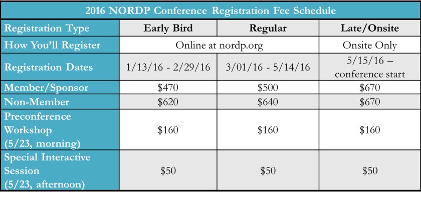 2016NORDPConf fees